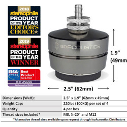 IsoAcoustic GAIA I Single