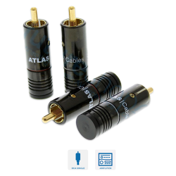Đầu giắc Atlas Terminator Plugs Analogue Input