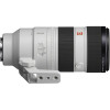 Ống kính Sony FE 70-200mm F2.8 GM OSS II 12