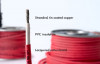 Dây Western Hookup Wire Red  7